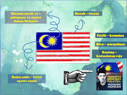 Maka datanglah malaikat jibril guna menenangkan beliau. Unit 9 Bendera Berkibar Sejarah Tahun 5 Quizizz