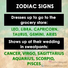 Welcome to the world of both heroes and villains! 640 Zodiac Funny Ideas Zodiac My Zodiac Sign Zodiac Funny