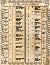 Lorin Treichler (lorintreichler)