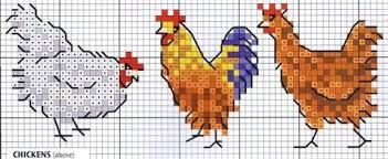 Pin By Anna Kurtasz On Cross Stitch Ii Cross Stitch Animals Chicken Cross Stitch Cross Stitch Embroidery