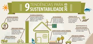 9 tendencias de sustentabilidade sustentabilidade desenvolvimento sustentavel gestao de residuos 9 tendencias de sustentabilidade