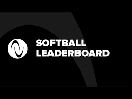 Maybe you would like to learn more about one of these? Athletes Unlimited Danielle O Toole Athletes Unlimited