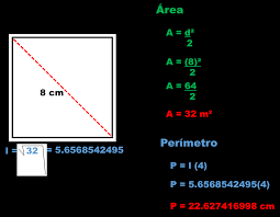 Considera un cuadrado inscrito en un círculo con un radio de 10. Formula Para Obtener El Perimetro Del Cuadrado Matematicas Para Ti
