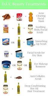 Best Beauty Diy Cheapskatebeautyblogger D I Y Listfender Leading Inspiration Magazine Shopping Trends Lifestyle More Diy Beauty Treatments Beauty Treatments Hair Hot Oil Treatment