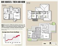Modern house plans are an ever changing element in residential house designs. The Supersized Homes Puzzle Stuff Co Nz