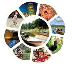 Tourism perak #travelperaklah #visitperak and we will repost #travelperaklah. Ipoh Echo Progress Of Visit Perak Year 2017