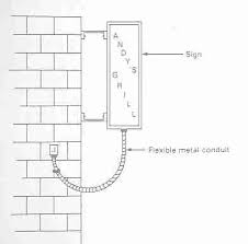 electrical conduit installation tips and inspection guide