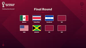 بدأت تصفيات كأس العالم اسيا في السادس من يونيو للعام الجاري 2019، والتي ستستمر حتى السادس عشر من نوفمبر عام 2021، ويعد كل الأعضاء في الفيفا في اسيا مؤهلين للدخول في هذه التصفيات، حيث يبلغ عددهم 46، وسوف تحدد هذه التصفيات 4 أو 5 من الفرق الـ 46. ÙÙŠÙØ§ ÙŠØ¬Ø±Ù‰ Ù‚Ø±Ø¹Ø© ØªØµÙÙŠØ§Øª ÙƒÙˆÙ†ÙƒØ§ÙƒØ§Ù Ù„ÙƒØ£Ø³ Ø§Ù„Ø¹Ø§Ù„Ù… 2022