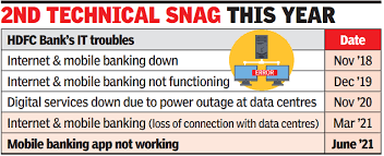Hdfc bank, which issues nearly 150,000 credit cards a month, had been directed by the regulator to stop doing so on december 12 until it had sorted out the problems. Lhpj6m1peqhtwm