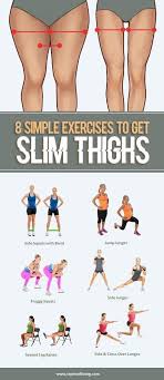 Pin On Weight Loss Workout Healthy Lifestyle