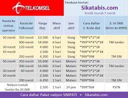 Cara cek paket nelpon kartu as. Paket Nelpon Telkomsel Murah Cara Daftar 2017 Sikatabis Com