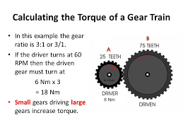 Working out simple gear ratios (two gears) a feature often requested in my gear program is that it should calculate and display the gear ratio. Gears Introduction A Gear Is A Wheel With Teeth On Its Outer Edge Gears Rotate On A Central Axis The Teeth Of One Gear Mesh With Or Engage The Teeth Ppt