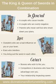 Art Illustration What Does It Mean When You Receive The King And Queen Of Swords Together In A Tarot Reading Tarot Interpretation Tarot Astrology Tarot Cards