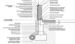 3800 house designs with plans by american and european architects for seasonal and permanent residence. Awesome Slab On Grade Home Plans 14 Pictures House Plans