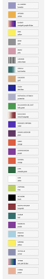 It is meant to signify survivors of cancer, as well. Cancer Colors Sized Tony Foundation