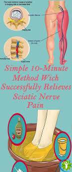 Pin On Health Wellness