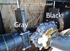 Rv black tank valve