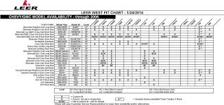 Leer West Fit Chart 1 24 Pdf Free Download