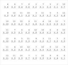 The google drawing can then be attached to any event in a google calendar…. Free 11 Sample Math Worksheet Templates In Pdf Ms Word