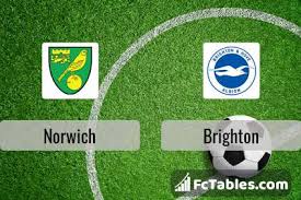 Check out the recent form of manchester city and brighton. Norwich Vs Brighton H2h 4 Jul 2020 Head To Head Stats Prediction