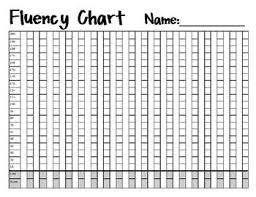 fluency graph assessments reading fluency classroom