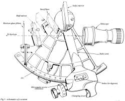 Diagram Of Sextant Wiring Schematic Diagram 157 Glamfizz De