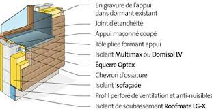 Isolation Exterieure Des Appuis De Fenetres Existants Isolation Mur Isolation Isolation Thermique