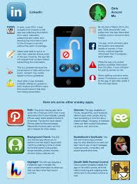 Sneaky Apps And What To Do About Them App Favorite Apps Ios App