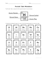 Chemistry periodic table worksheet answers chemistry worksheets chemistry periodic table periodic table learn vocabulary terms and more with flashcards games and other study tools. Answer Key For The Periodic Table Worksheet Periodic Table Puns Chemistry Worksheets Periodic Table