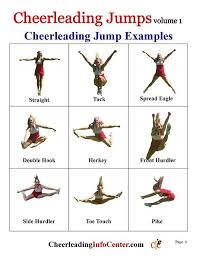 Printable Cheer Jumps Chart Wiring Schematic Diagram 17