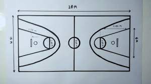 Gambar dan ukuran lapangan bola basket standar internasional dangstars. Menggambar Lapangan Bola Basket Beserta Ukurannya Youtube