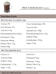 Hot chocolate is one of thoses childhood drinks that are amazing. How Many Calories In Hot Chocolate How Many Calories Counter
