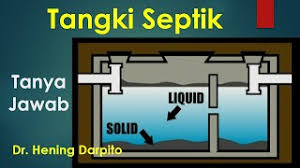 Septic tank diletakkan di sekitar bangungan baik bagian depan maupun belakang. Pengertian Utilitas Bangunan Denah Utilitas Septic Tank Cute766