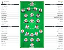 Lichtsteiner, bonucci, barzagli, álex sandro; Alineaciones Juventus Vs Lazio Steemit