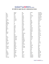 Consequently, students need to be able to read the first 300 instant words. All 1000 Fry Sight Words In Alphabetical Order