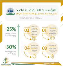 التعريف بالراتب أحد الأوراق والمستندات التي تطلبها العديد من الجهات الحكومية استكمالاً لبعض وبهذا نكون قد وفرنا لكم المؤسسة العامة للتقاعد مزايا وعروض وللتعرف على المزيد من التفاصيل يمكنكم ترك تعليق أسفل. Ø§Ù„Ù…Ø¤Ø³Ø³Ø© Ø§Ù„Ø¹Ø§Ù…Ø© Ù„Ù„ØªÙ‚Ø§Ø¹Ø¯ ØªÙˆØ¶Ø­ Ø¢Ù„ÙŠØ© ØªØºÙŠÙŠØ± Ø­Ø§Ù„Ø© Ù…Ø³ØªÙÙŠØ¯ ÙˆØ¶Ù… Ø®Ø¯Ù…Ø© Ø­ÙƒÙˆÙ…ÙŠ