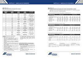 We did not find results for: Dosificaciones De Cemex Pdf Hormigon Cemento