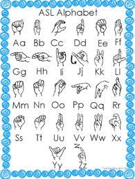 Thanks for providing this set of asl flashcards. 6 Printable Asl Alphabet And Word Posters Preschool And Elementary Posters