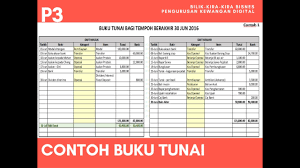Check spelling or type a new query. Aliran Tunai Kewangan Digital Untuk Entreprenuer