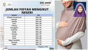 Finally we are told the contamination is toxidic and air selangor is working their best to save the day. Ibu Hamil Tak Puasa Sebab Risaukan Kandungan Perlukah Fidyah Ini Jawapan Ustazah Asma Harun