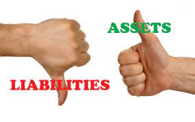Assets And Liabilities My Rich Kids Thumbs Up Thumbs Down Rich Kids Thumbs Down