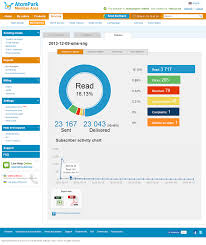 Top 14 Free And Open Source Bulk Sms Software Updated