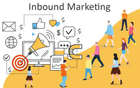 Image result for inbound marketing