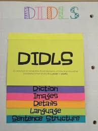 My Adventures Teaching Didls Diction Imagery Details