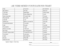 subject verb agreement exercises grade 7 sample resume