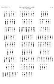 Pin On Love Song Lyrics 80 S