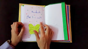 خطة الـ 100 يوم و ازاى نلحق نص السنة و نحقق إنجازات Basma Samir Youtube