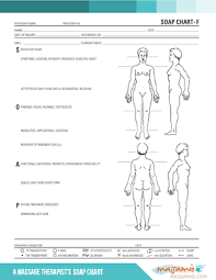 Soap Notes Template For Massage Therapists Also A Large