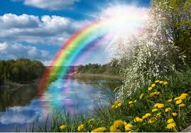 A new rainbow classification system. Seeing Rainbows Www Ase Org Uk