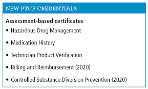 What does a pharmacy technician do? Advanced Techs Elevate Medication Safety And Patient Care
